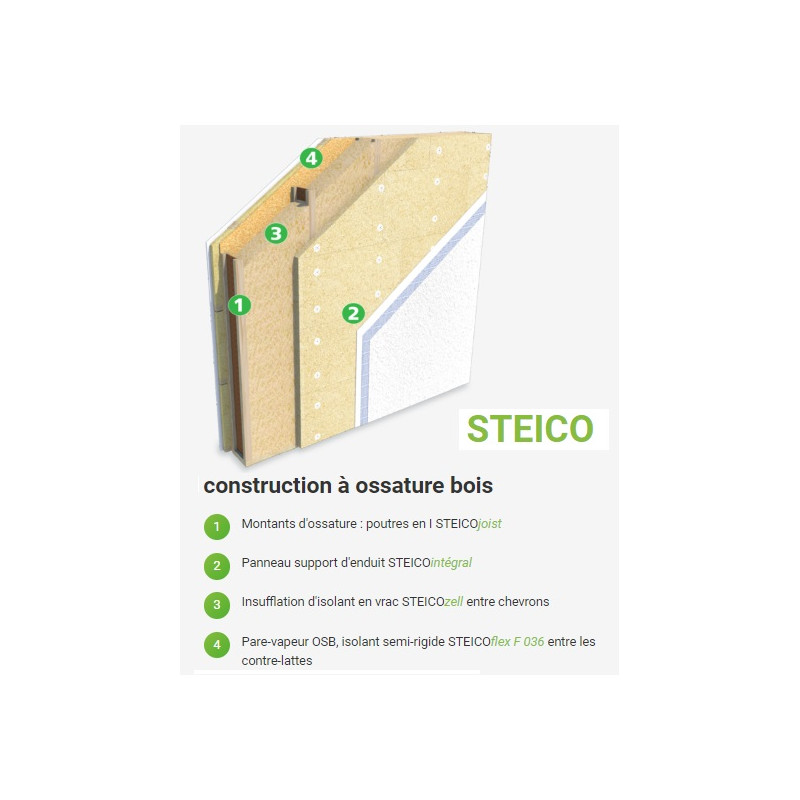 Steico Laine De Boisnull