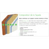 ▷  STEICO protect L dry 145x1200x400A16 chant droit au meilleur prix -  STEICO Protect L Dry panneau support d'enduit