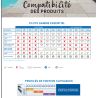 Plot Réglable HD 40-60mm Essentiel Standard pour dalle - Sachet de 8 pcs JOUPLAST