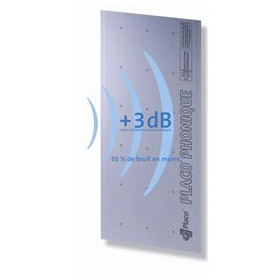 Plaque de plâtre BA13...